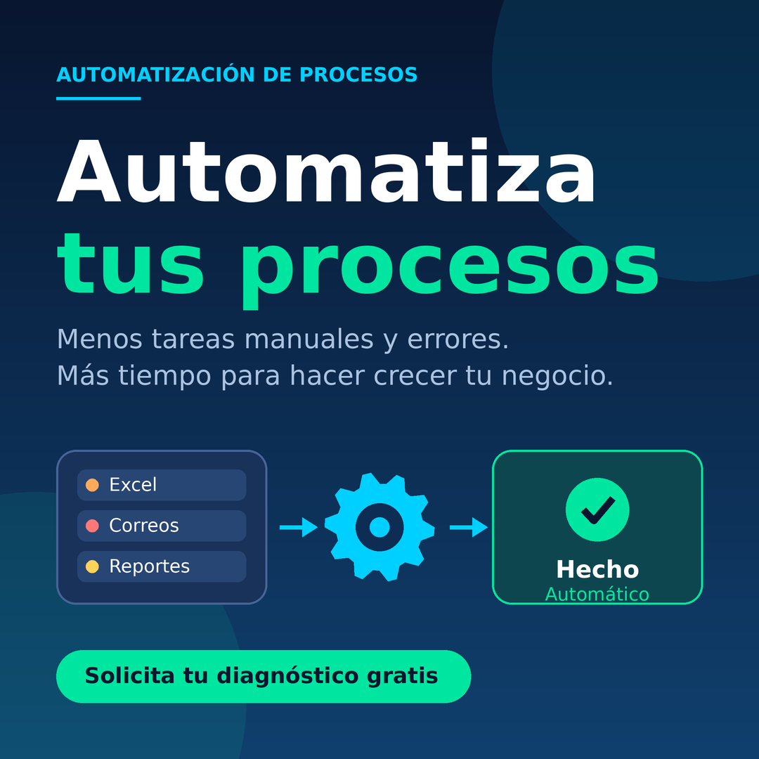 Automatización de procesos